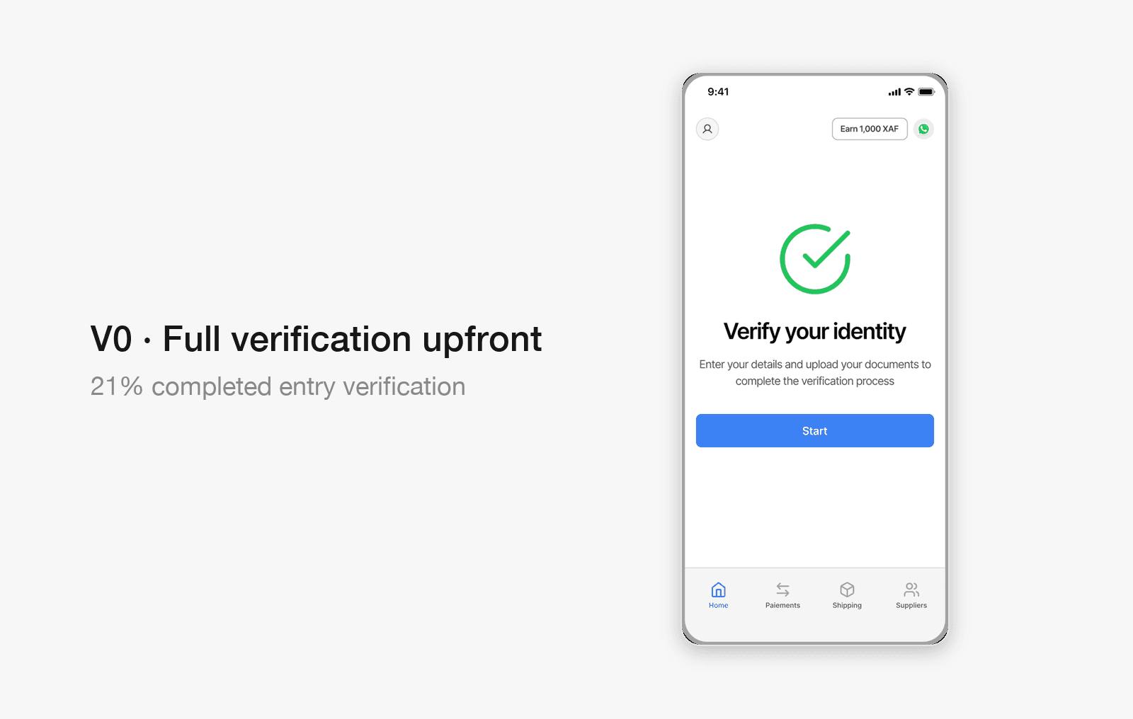 V0, full verification upfront